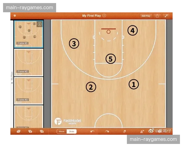 专栏评论：现代篮球位置模糊化——控球中锋的兴起与未来
