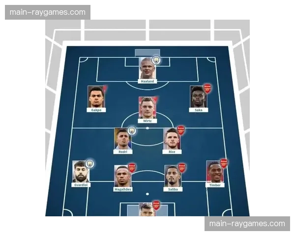 数据网站预测英超夺冠概率：曼城58%，利物浦32%，阿森纳10%